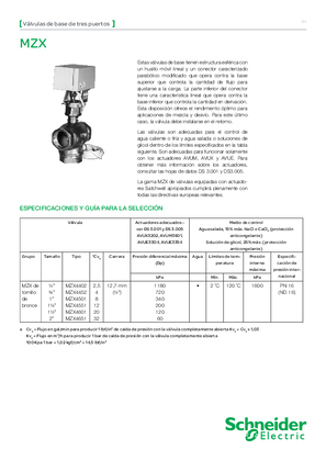 MZX Válvulas de base de tres puertos ES.pdf